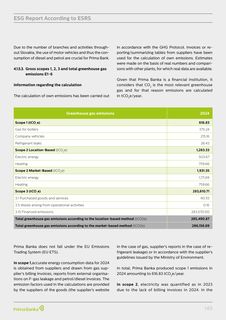 Emissions data extracted from page 176
