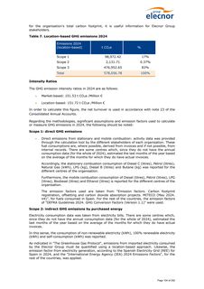 Emissions data extracted from page 74