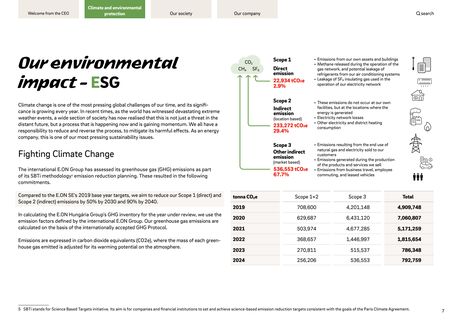 Emissions data extracted from page 7