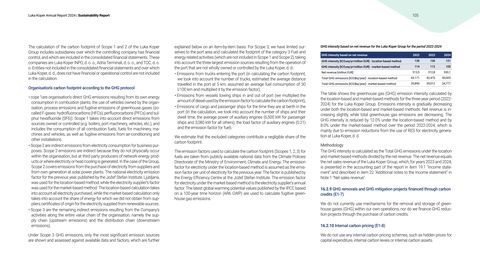 Emissions data extracted from page 105
