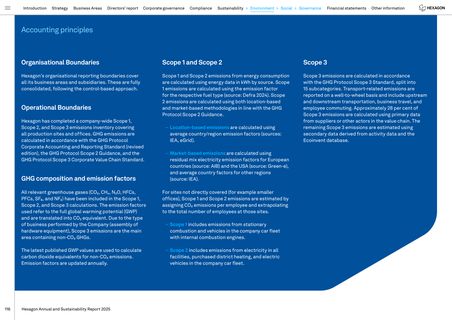 Emissions data extracted from page 116