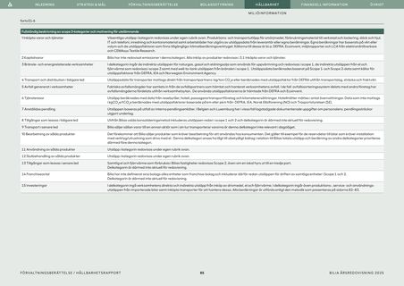 Emissions data extracted from page 85