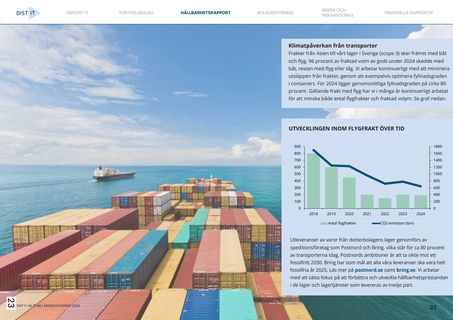 Emissions data extracted from page 23