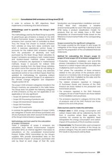 Emissions data extracted from page 293