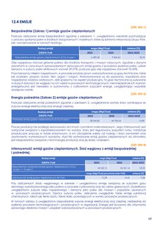Emissions data extracted from page 68