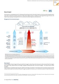 Emissions data extracted from page 58