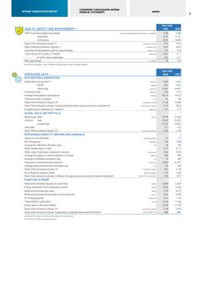 Emissions data extracted from page 11