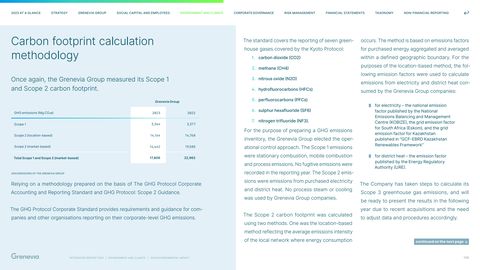 Emissions data extracted from page 129