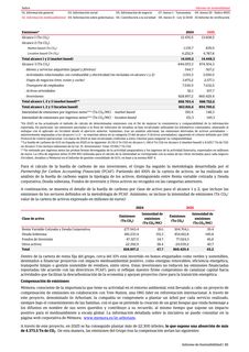 Emissions data extracted from page 85