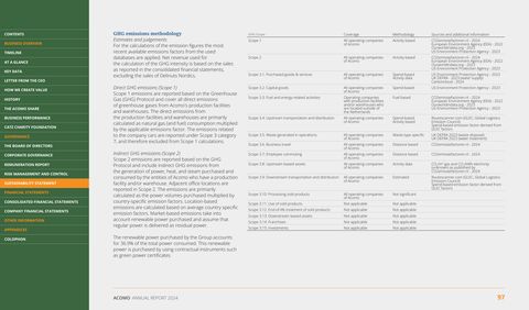 Emissions data extracted from page 97