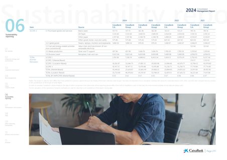 Emissions data extracted from page 271