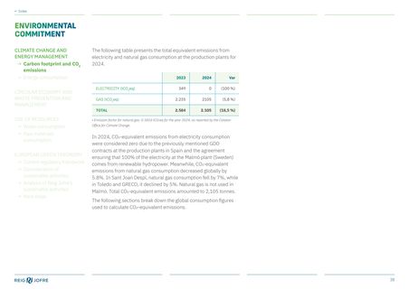 Emissions data extracted from page 39
