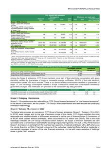 Emissions data extracted from page 253
