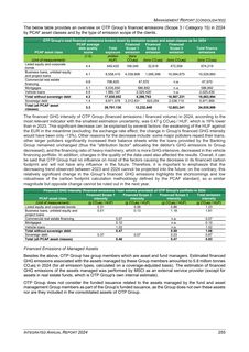 Emissions data extracted from page 255