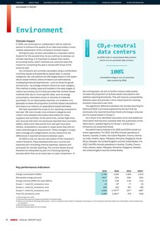 Emissions data extracted from page 26