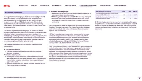 Emissions data extracted from page 85