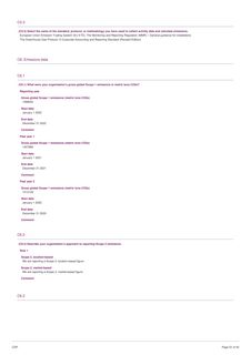 Emissions data extracted from page 21