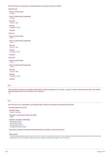 Emissions data extracted from page 22
