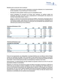 Emissions data extracted from page 46