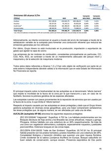 Emissions data extracted from page 47