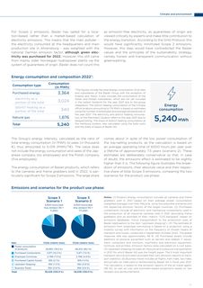 Emissions data extracted from page 11