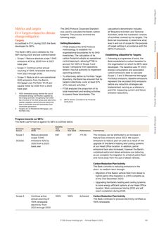 Emissions data extracted from page 183