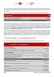 Emissions data extracted from page 136