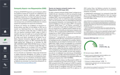 Emissions data extracted from page 53