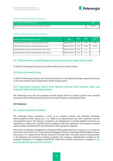 Emissions data extracted from page 70