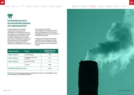 Emissions data extracted from page 47