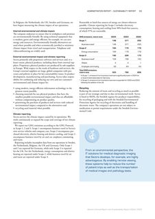 Emissions data extracted from page 83