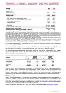 Emissions data extracted from page 84