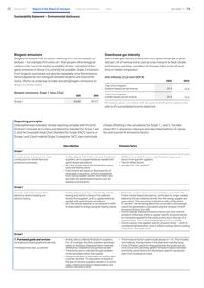 Context page 76