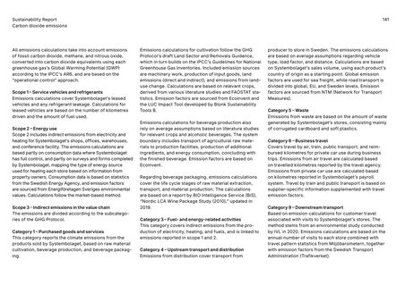 Emissions data extracted from page 141