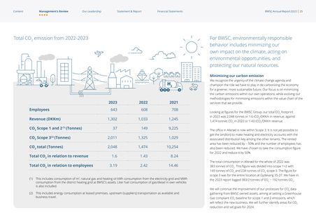 Emissions data extracted from page 25