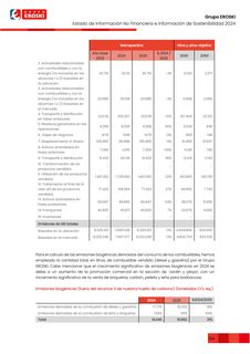 Emissions data extracted from page 134