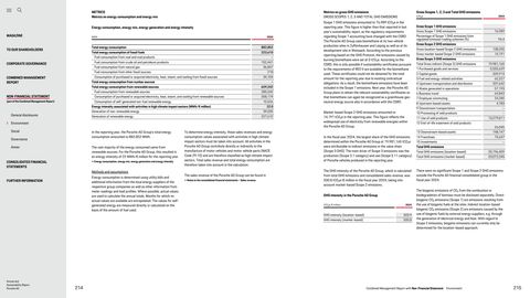 Emissions data extracted from page 108