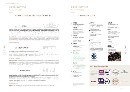 Context page 4