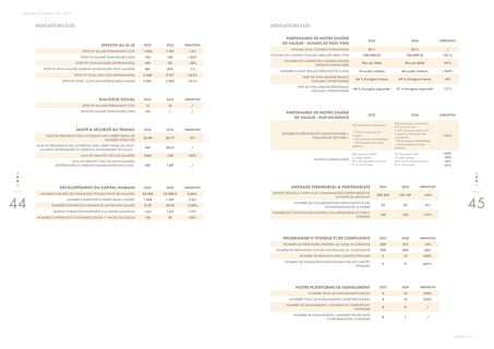 Context page 23