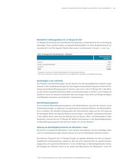 Emissions data extracted from page 269