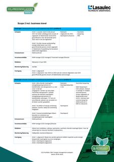 Emissions data extracted from page 8