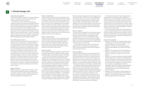 Emissions data extracted from page 61