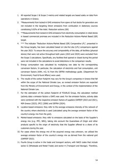 Emissions data extracted from page 54