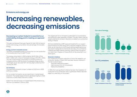 Emissions data extracted from page 17
