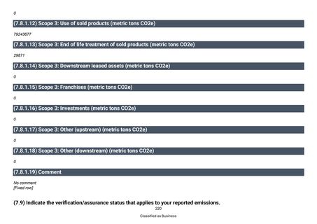 Emissions data extracted from page 221
