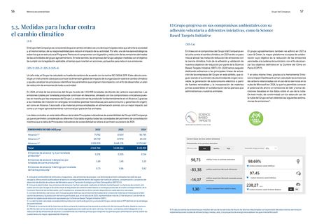 Emissions data extracted from page 29