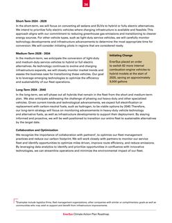 Emissions data extracted from page 36
