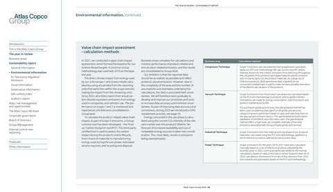 Emissions data extracted from page 54