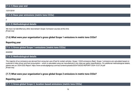 Emissions data extracted from page 79