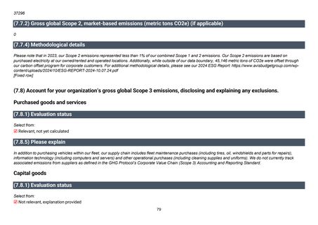 Emissions data extracted from page 80